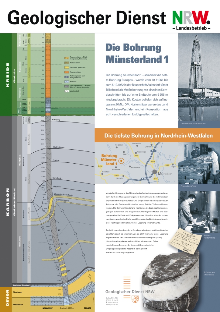 Bohrung Münsterland, GD NRW