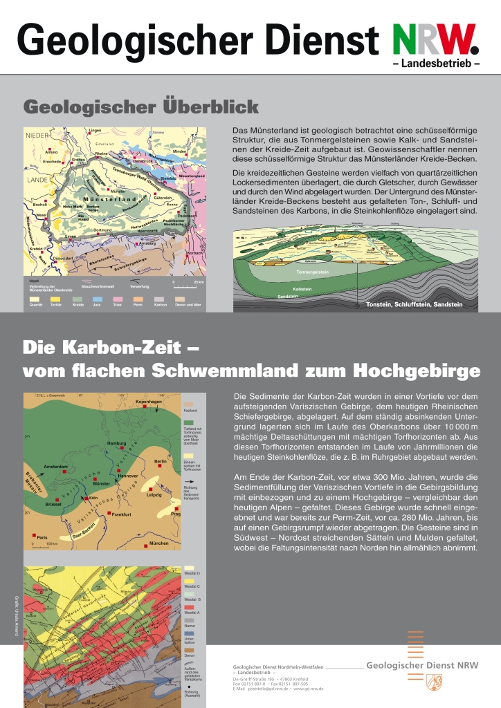 Karbonzeit im Münsterland, GD NRW