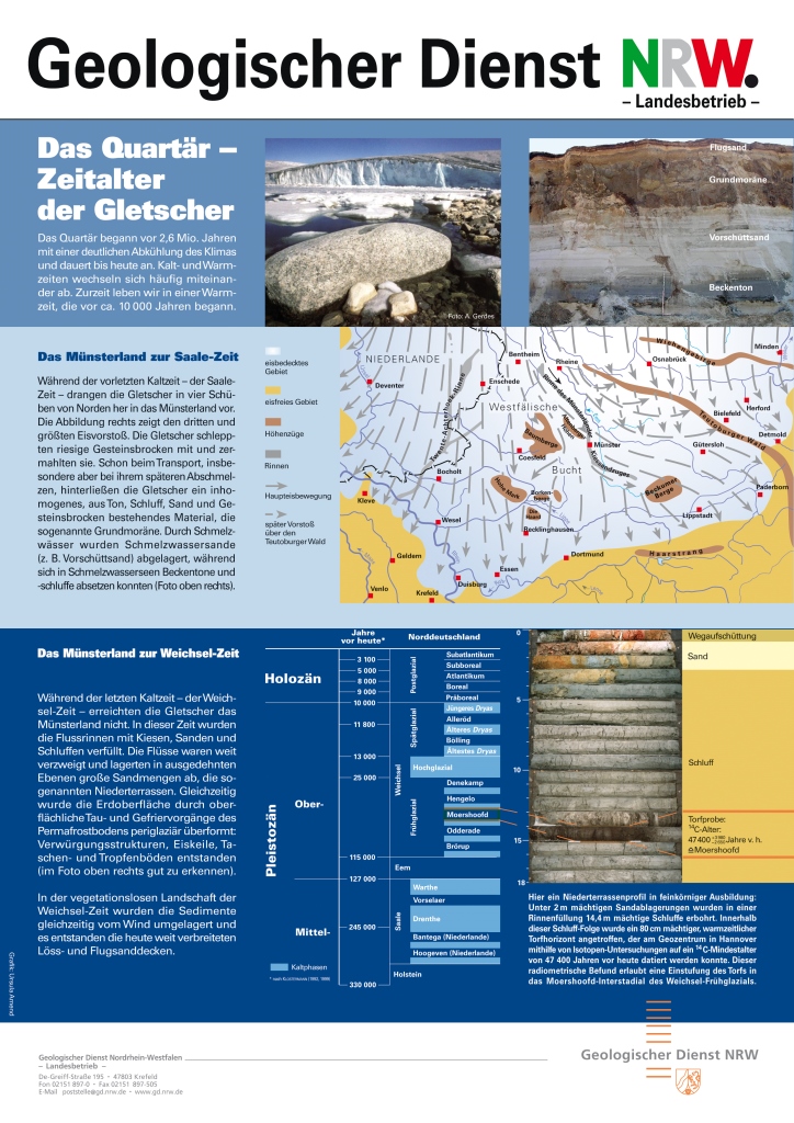 Quartärzeit im Münsterland, GD NRW